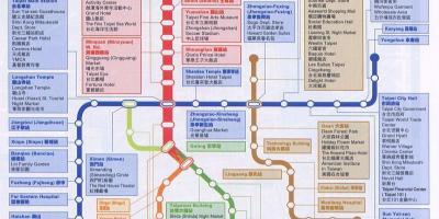 Карта на Taipei мрт мапата и местата од интерес